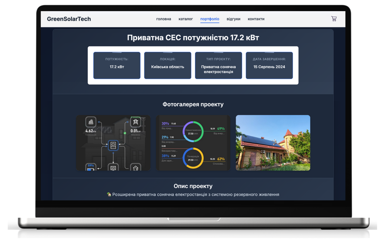 SunPannel - десктопна версія